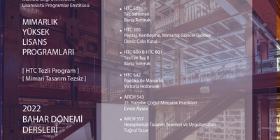 İstanbul Bilgi Üniversitesi Mimarlık Fakültesi Yüksek Lisans Programları 2021-2022 Bahar Dönemi Dersleri